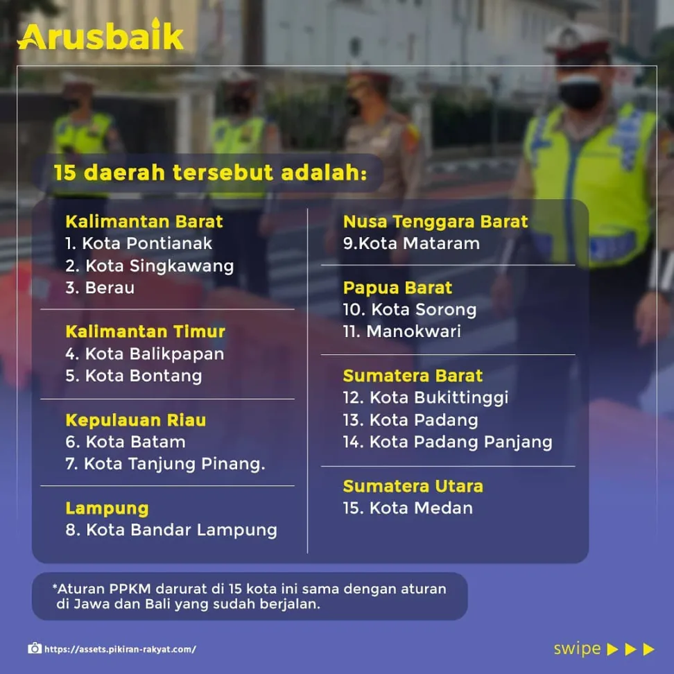 Mulai Besok, 15 Daerah Luar Jawa-Bali Bakal PPKM Darurat