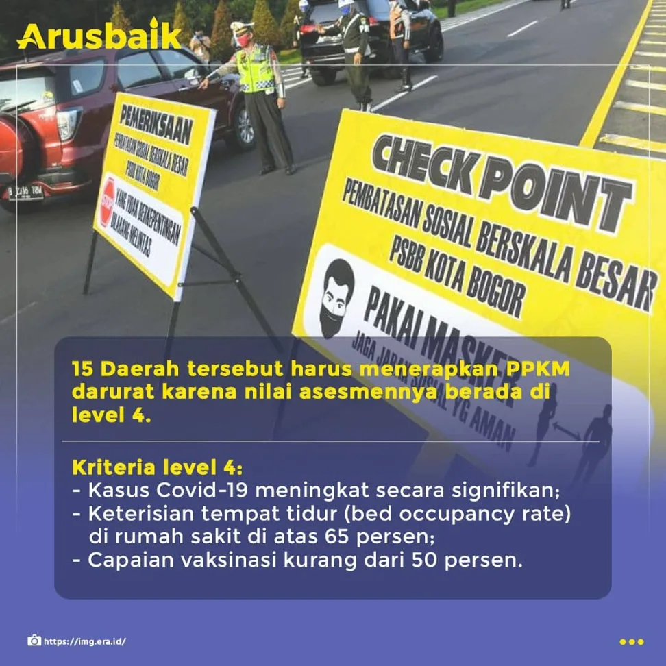 Mulai Besok, 15 Daerah Luar Jawa-Bali Bakal PPKM Darurat