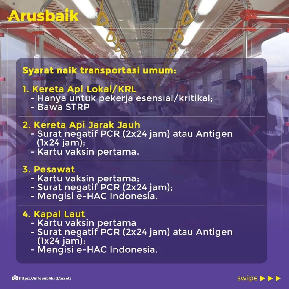 PPKM Darurat, Mulai Hari Ini Syarat Bepergian Diperketat, Simak Rinciannya