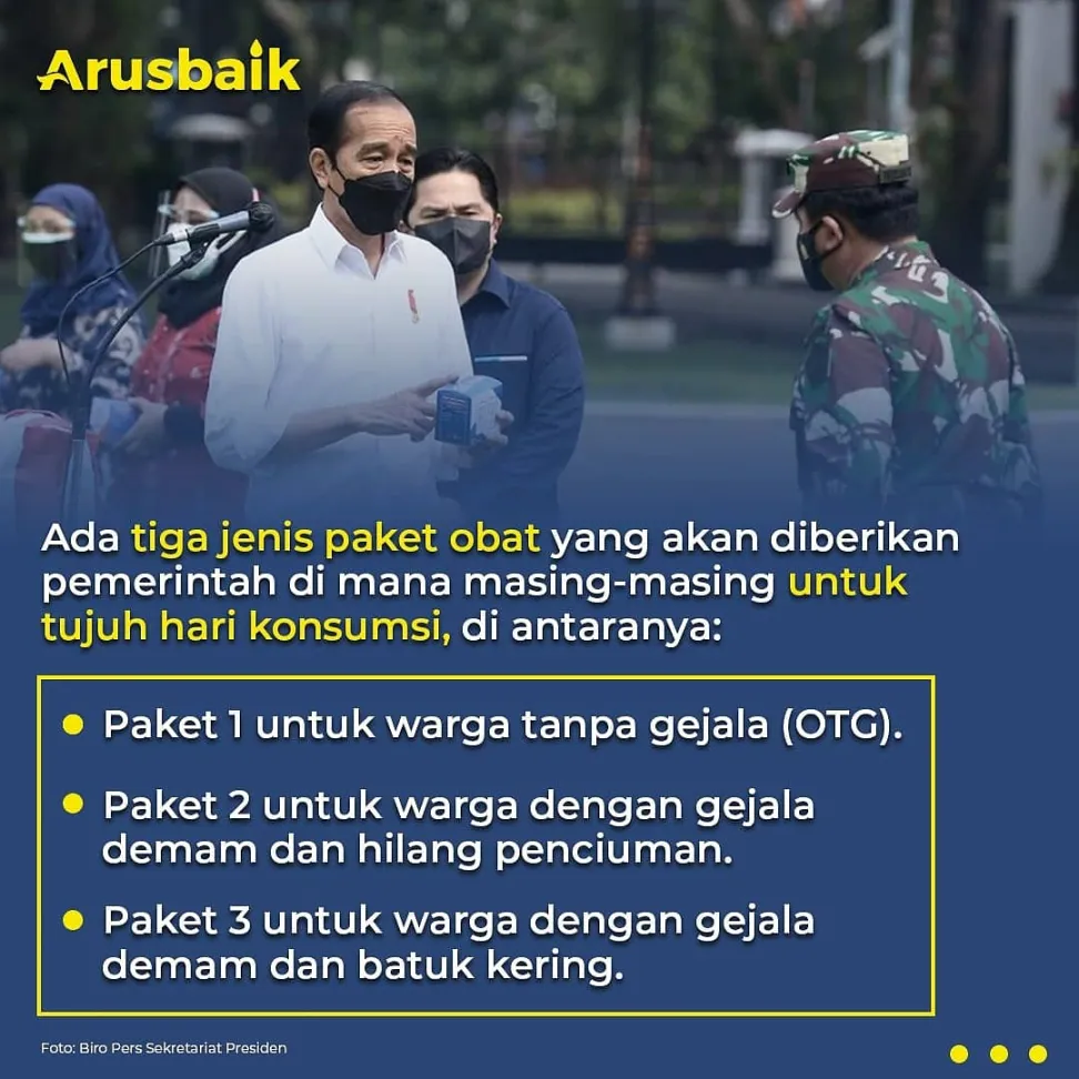 Presiden Gelontorkan 300.000 Obat Isoman Gratis untuk Pasien Covid-19