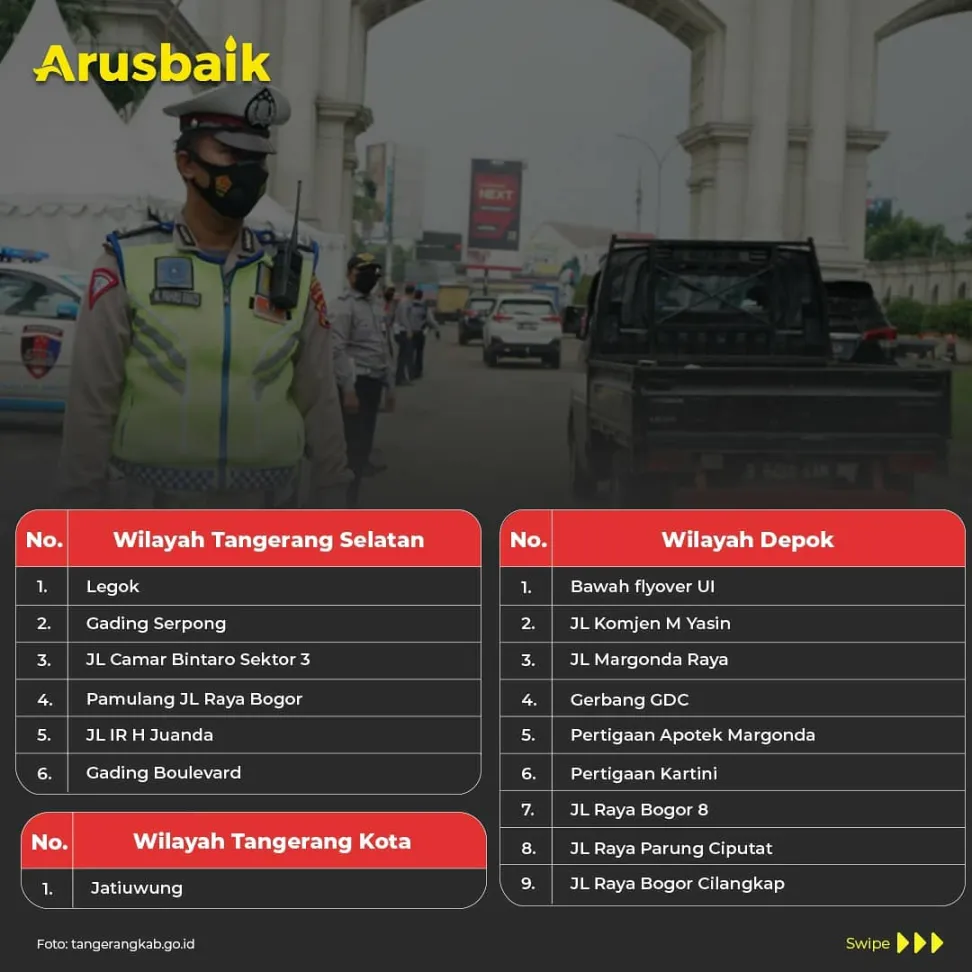 Setop Mobilitas! Ini Daftar 100 Titik Penyekatan