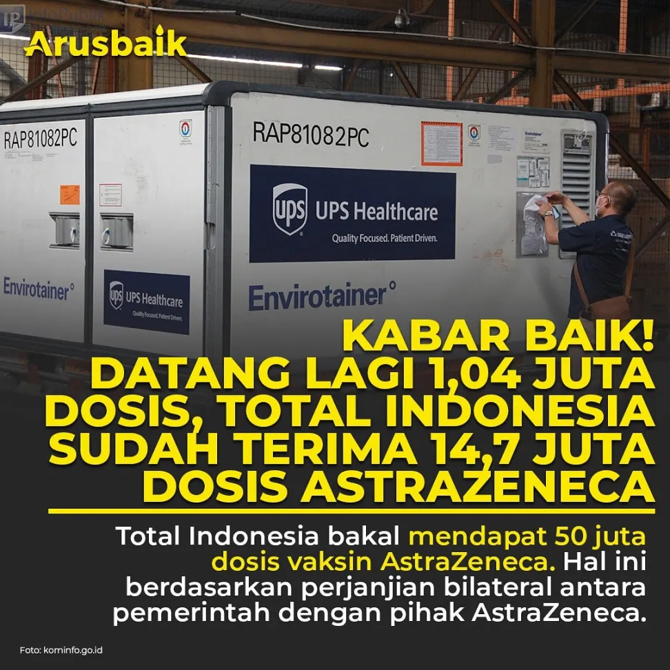 Kabar Baik! Datang Lagi 1,04 Juta Dosis, Total Indonesia Sudah Terima 14,7 Juta Dosis AstraZeneca