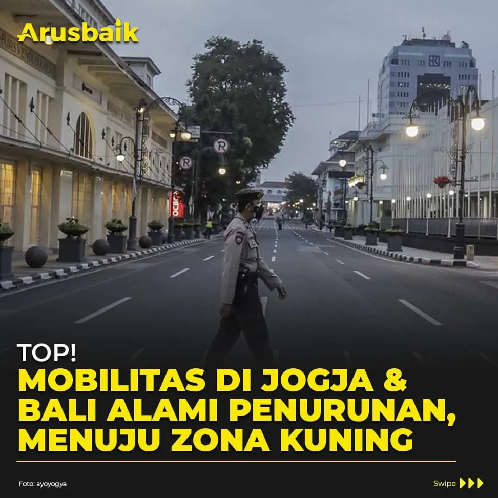 TOP! Mobilitas di Jogja & Bali Alami Penurunan, Menuju Zona Kuning
