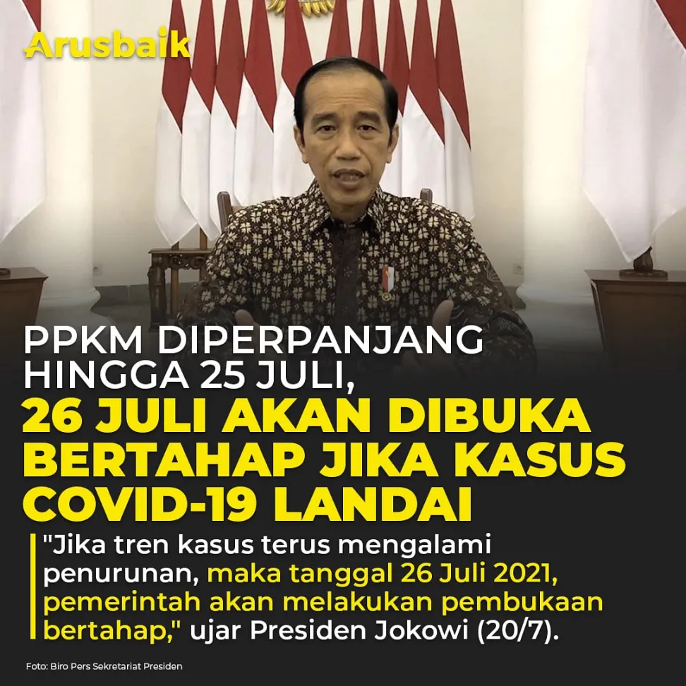PPKM Diperpanjang Hingga 25 Juli, 26 Juli Akan Dibuka Bertahap Jika Kasus Covid-19 Landai