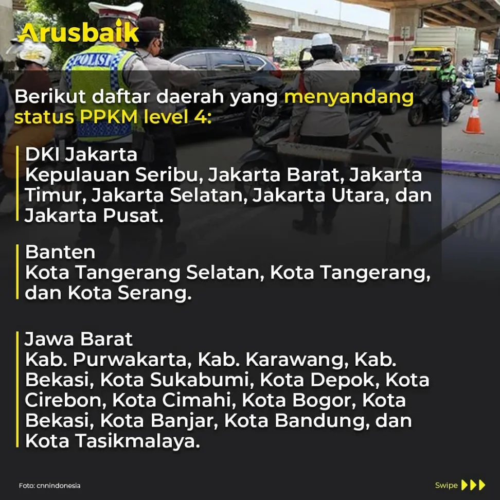 Catat! Daftar Lokasi PPKM Level 3 & 4 di Jawa-Bali