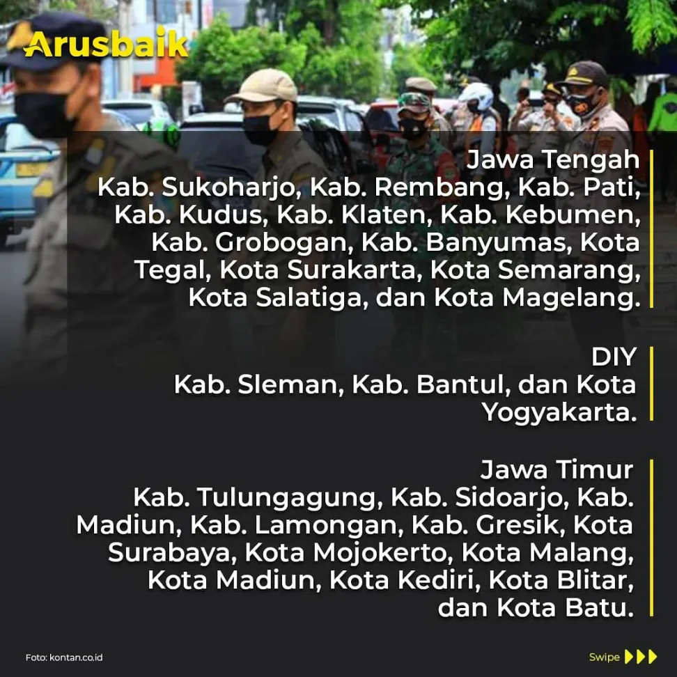 Catat! Daftar Lokasi PPKM Level 3 & 4 di Jawa-Bali