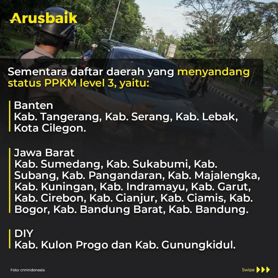 Catat! Daftar Lokasi PPKM Level 3 & 4 di Jawa-Bali