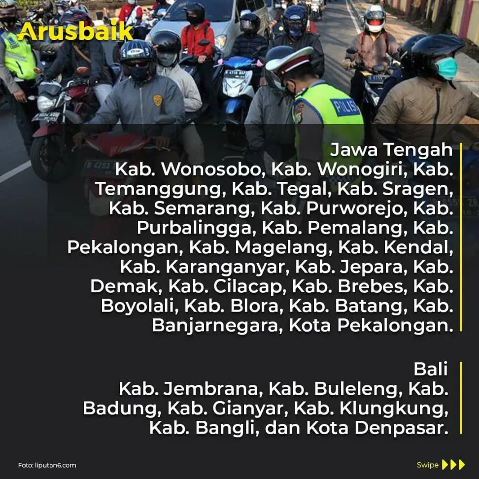 Catat! Daftar Lokasi PPKM Level 3 & 4 di Jawa-Bali