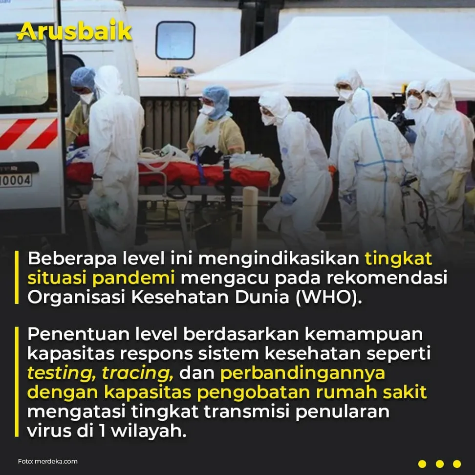 Istilah Baru PPKM Level 4 Gantikan PPKM Darurat