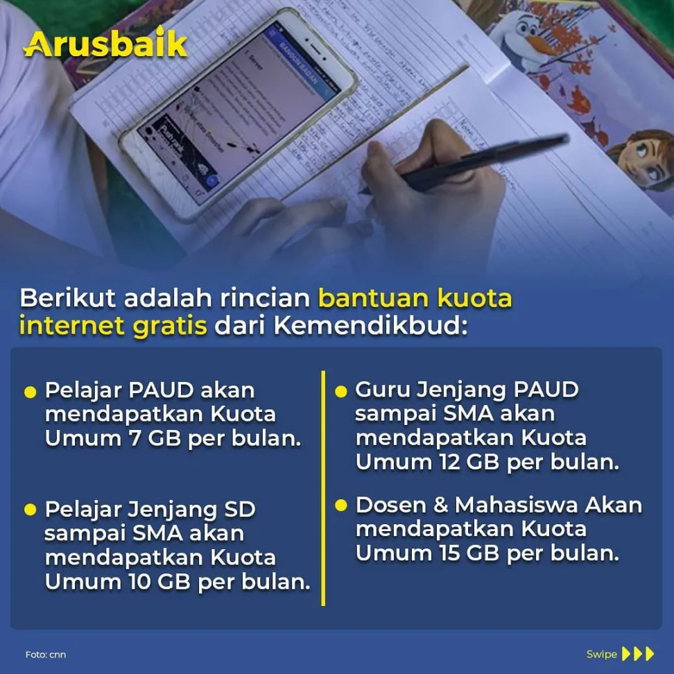 Asik, Pemerintah Perpanjang Subsidi Kuota Internet Belajar Hingga Akhir 2021