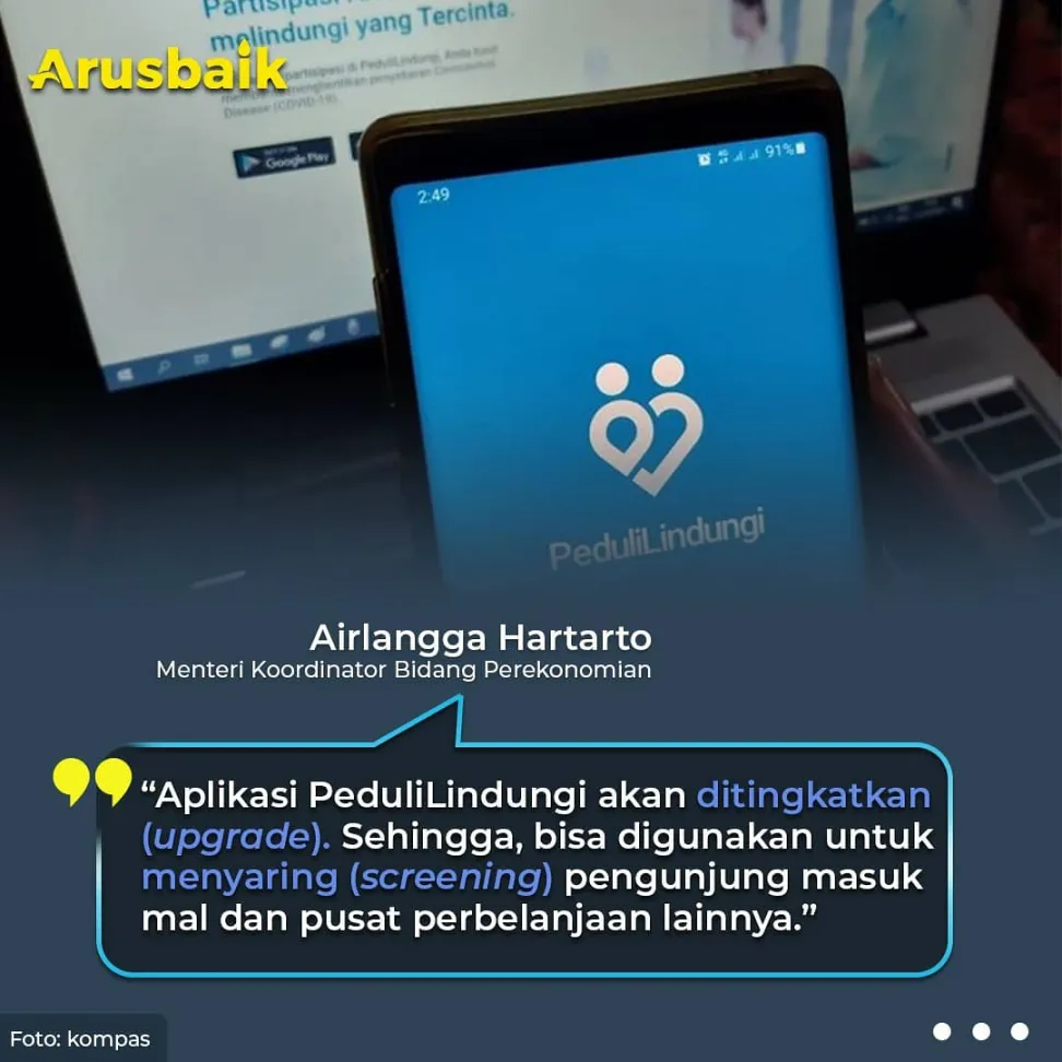 Ini Syarat Terbaru Masuk Pasar & Mal