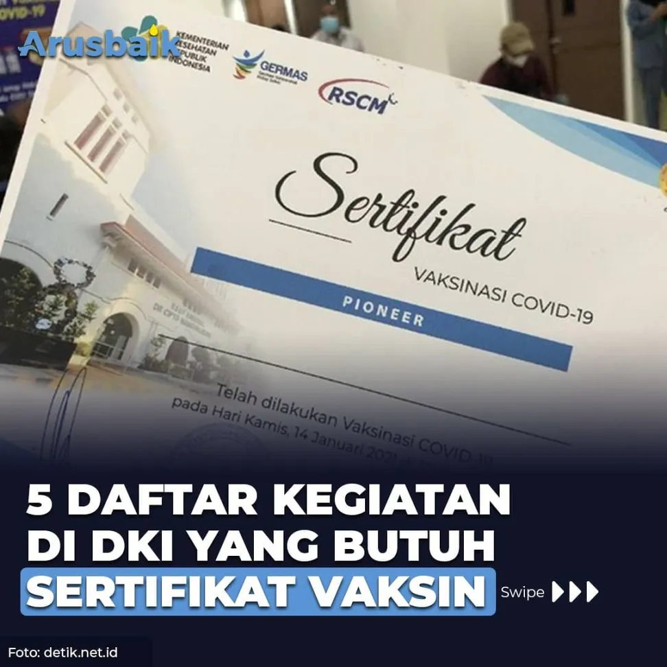 5 Daftar Kegiatan di DKI yang Butuh Sertifikat Vaksin