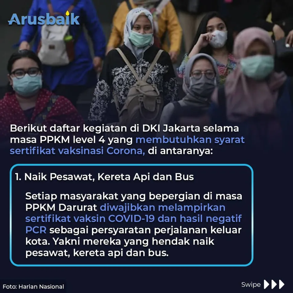 5 Daftar Kegiatan di DKI yang Butuh Sertifikat Vaksin