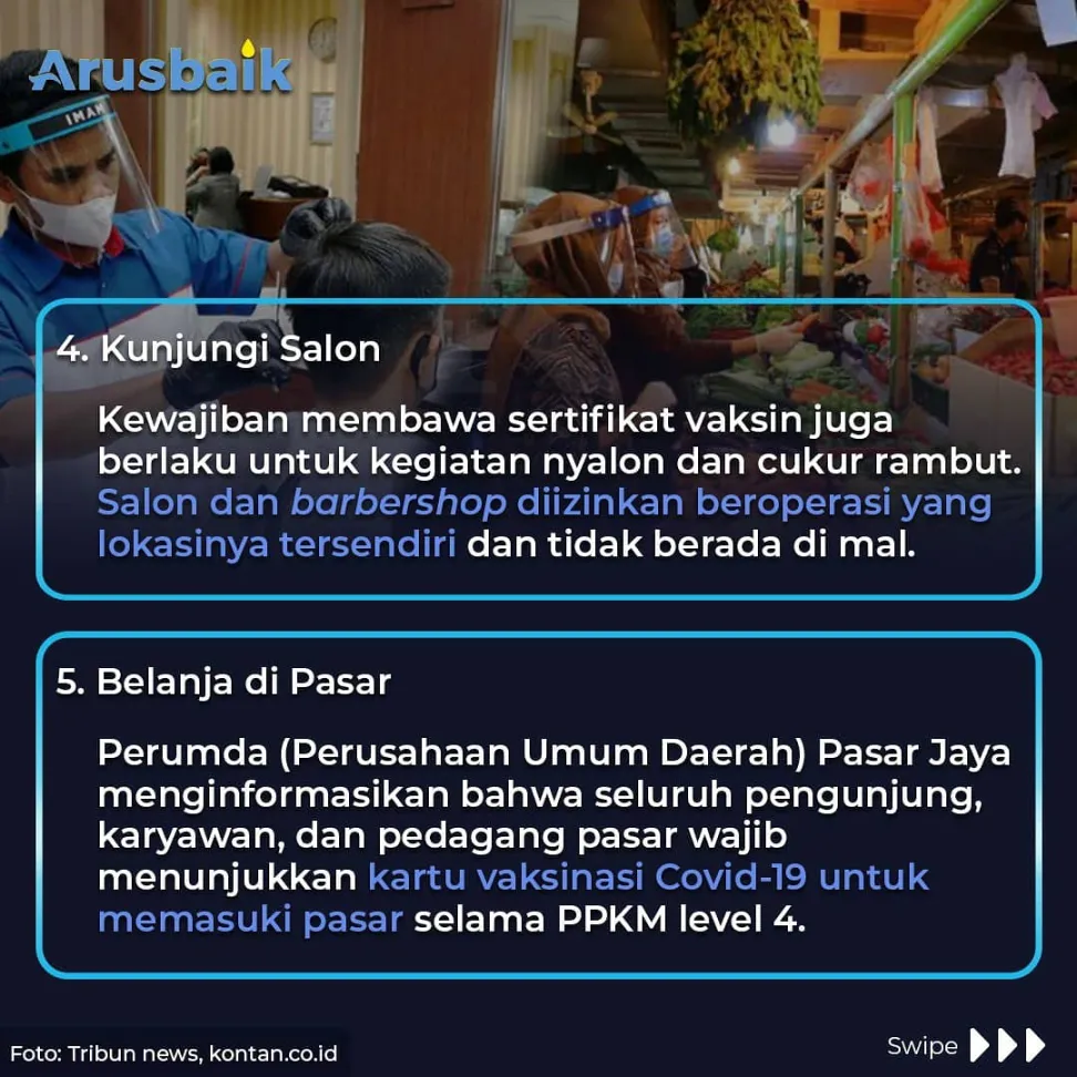 5 Daftar Kegiatan di DKI yang Butuh Sertifikat Vaksin
