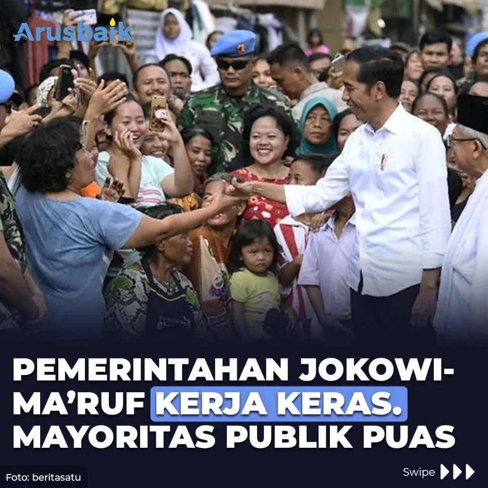 Pemerintahan Jokowi-Ma'ruf Kerja Keras. Mayoritas Publik Puas