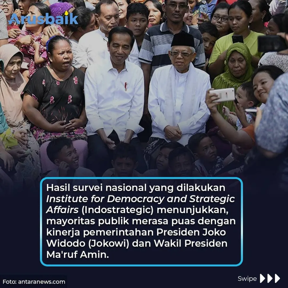 Pemerintahan Jokowi-Ma'ruf Kerja Keras. Mayoritas Publik Puas