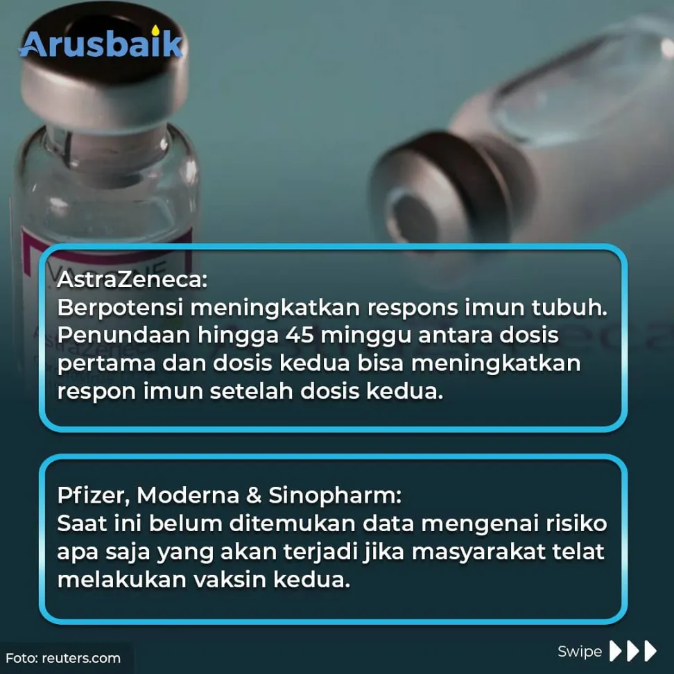 Terlambat Vaksin Dosis ke-2? Tenang, ini penjelasannya