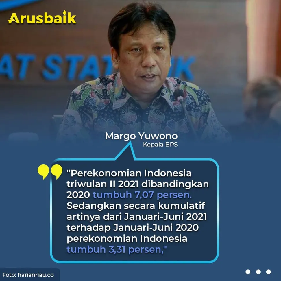 Yes! Indonesia Resmi Keluar dari Resesi! Ekonomi Tumbuh 7,7%