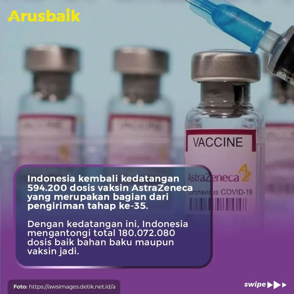 Vaksin AstraZeneca Datang Lagi, Penurunan Kasus Makin Konsisten