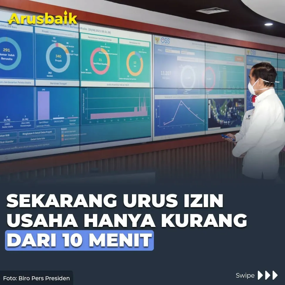 Sekarang Urus Izin Usaha Hanya Kurang Dari 10 Menit