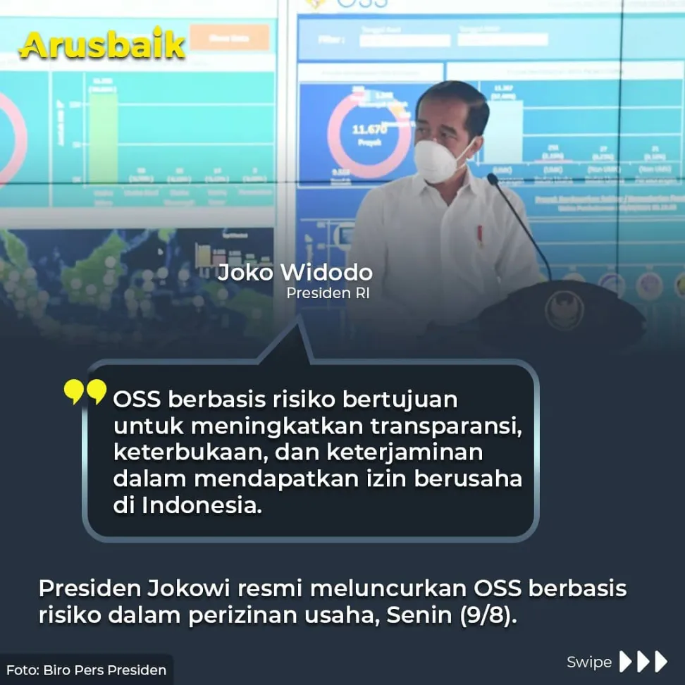 Sekarang Urus Izin Usaha Hanya Kurang Dari 10 Menit