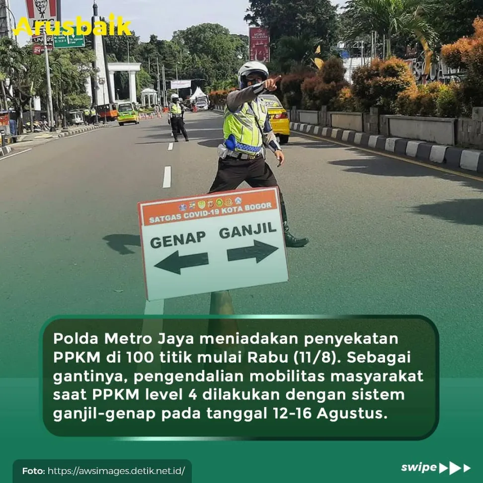 Penyekatan Ditiadakan, Ganjil Genap Ada Lagi
