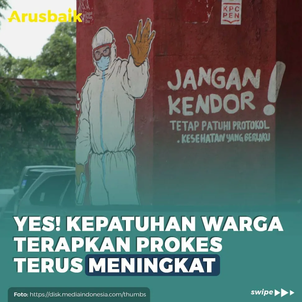 Yes! Kepatuhan Warga Terapkan Prokes Terus Meningkat