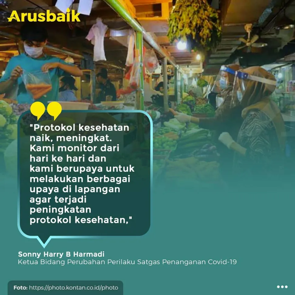 Yes! Kepatuhan Warga Terapkan Prokes Terus Meningkat