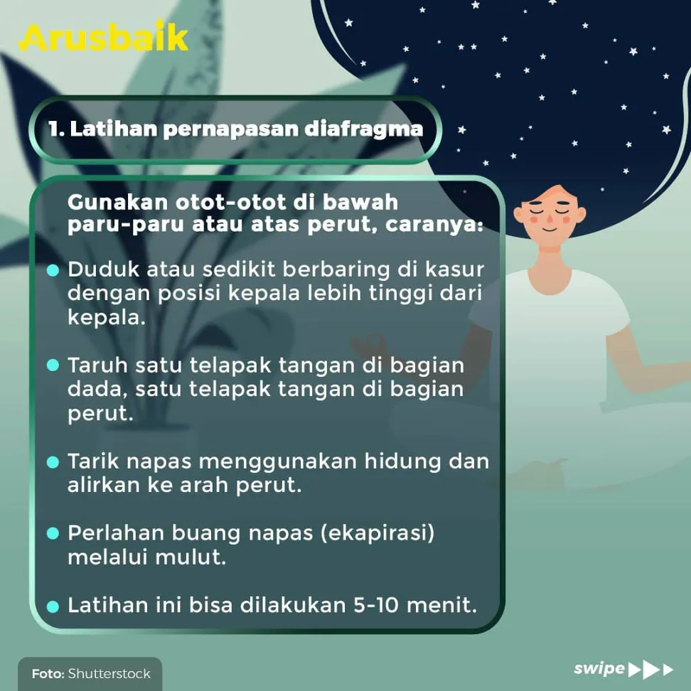 Begini Cara Tingkatkan Oksigen Selain Proning