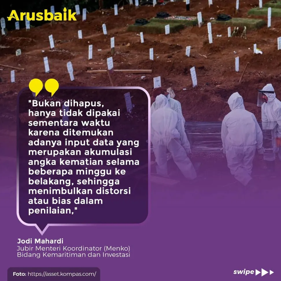 Data Kematian Sedang Dirapikan, Bukan Dihapus
