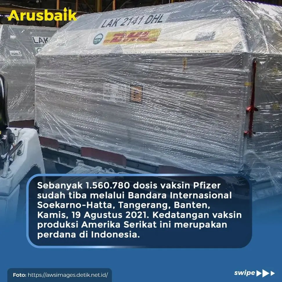 Bravo! RI Kedatangan 1,5 Juta Pfizer & 450 Ribu AstraZeneca