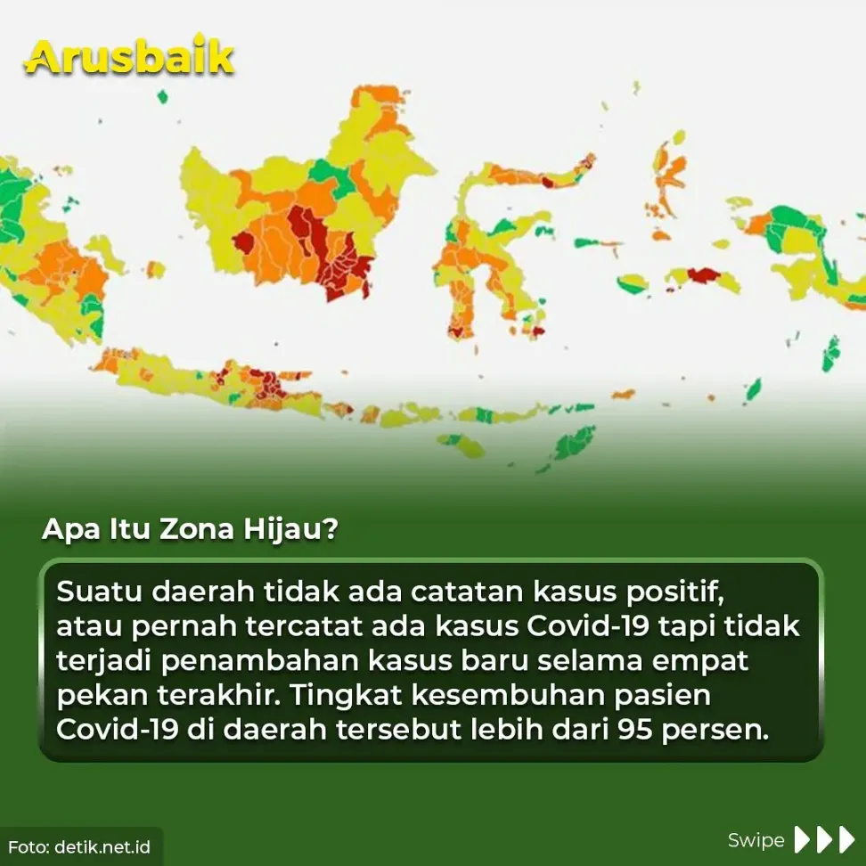 Mengenal Zona Hijau, Simak Indikatornya