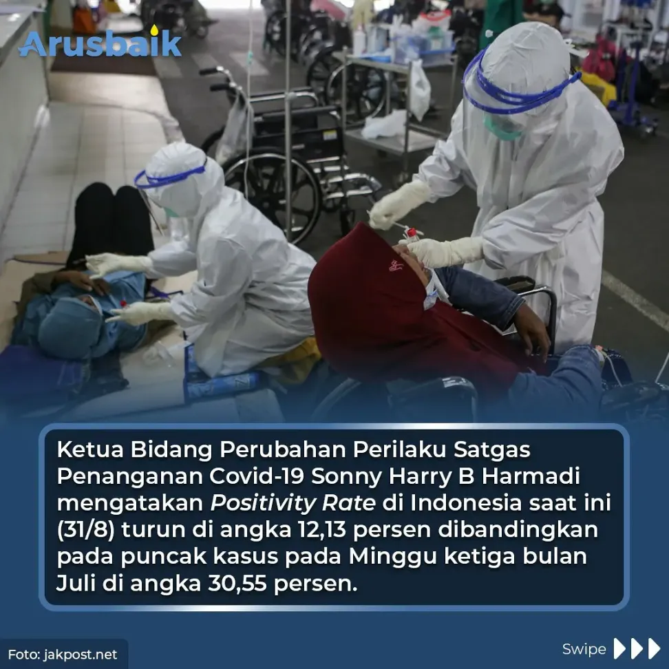 Hore! Pasien Sembuh Covid-19 Makin Banyak Namun Tetap Jaga Prokes