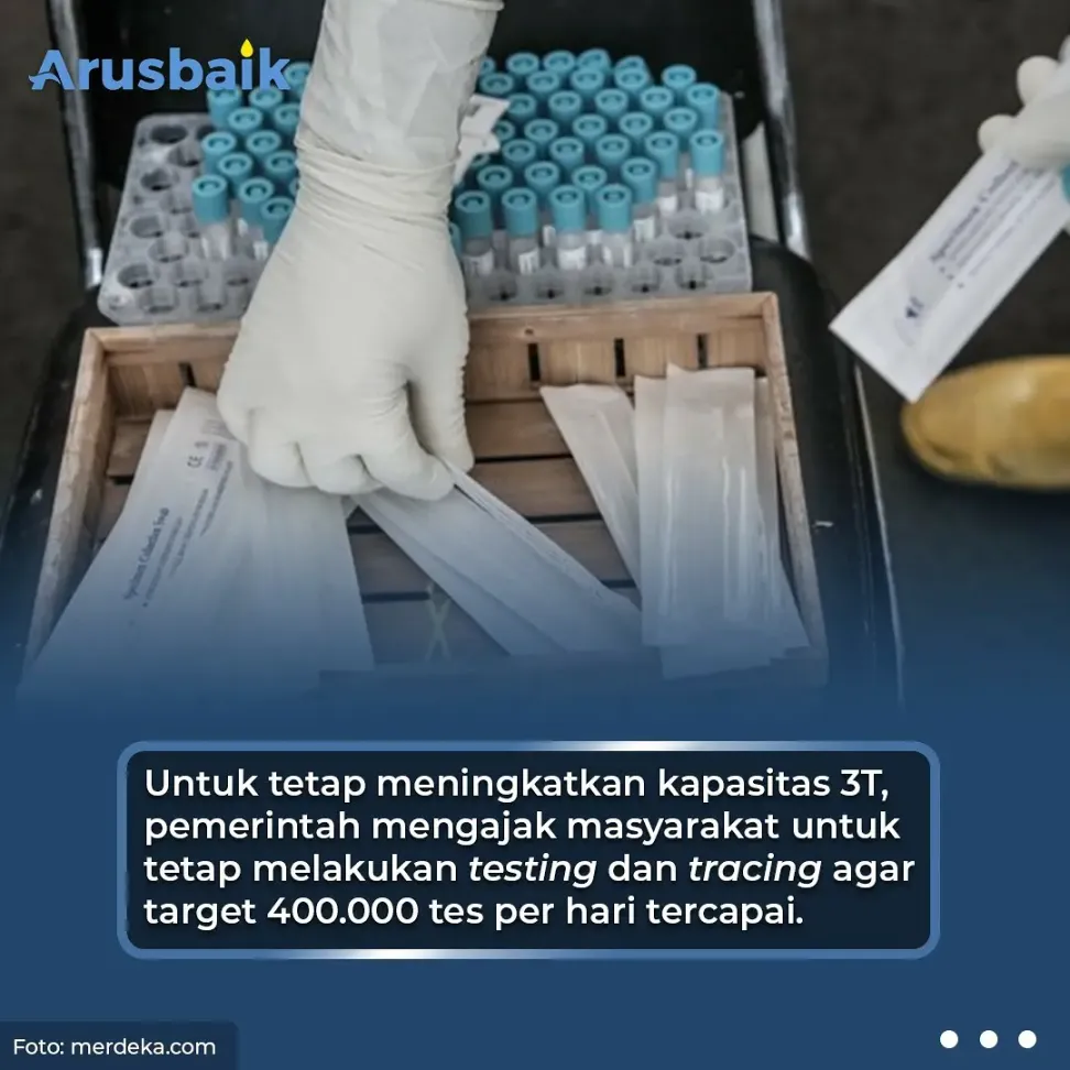 Hore! Pasien Sembuh Covid-19 Makin Banyak Namun Tetap Jaga Prokes