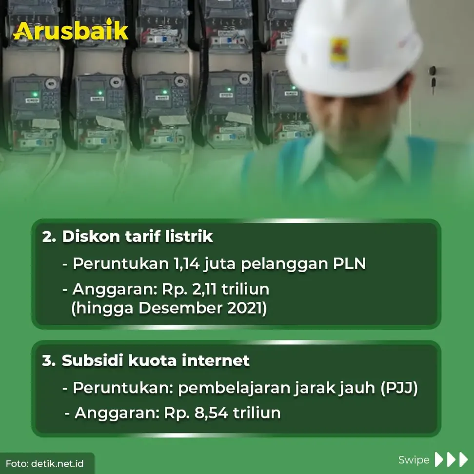 Catat! Daftar Bansos yang Cair Bulan September