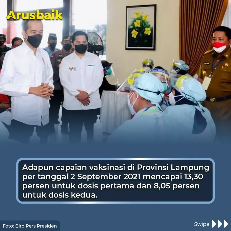 Presiden: Vaksinasi di Lampung Harus Terus Digencarkan