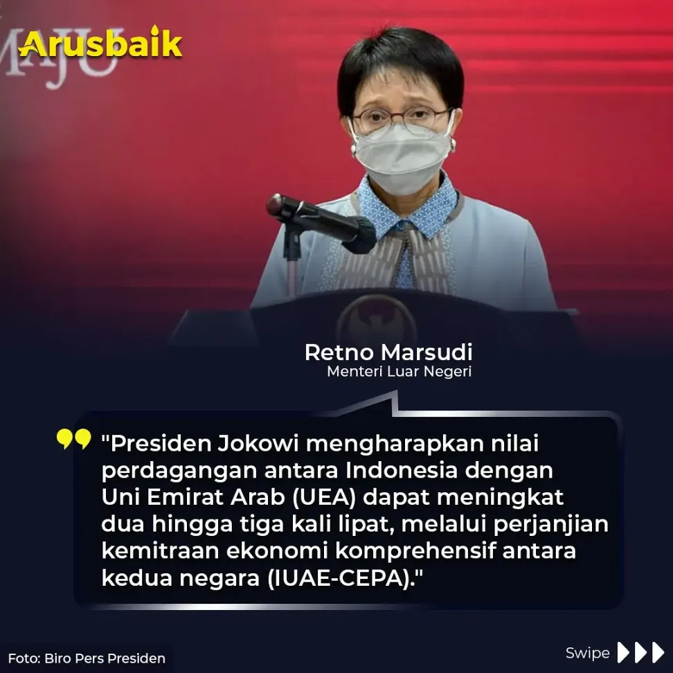 Komitmen Indonesia & UEA Kerjasama Pemulihan Ekonomi