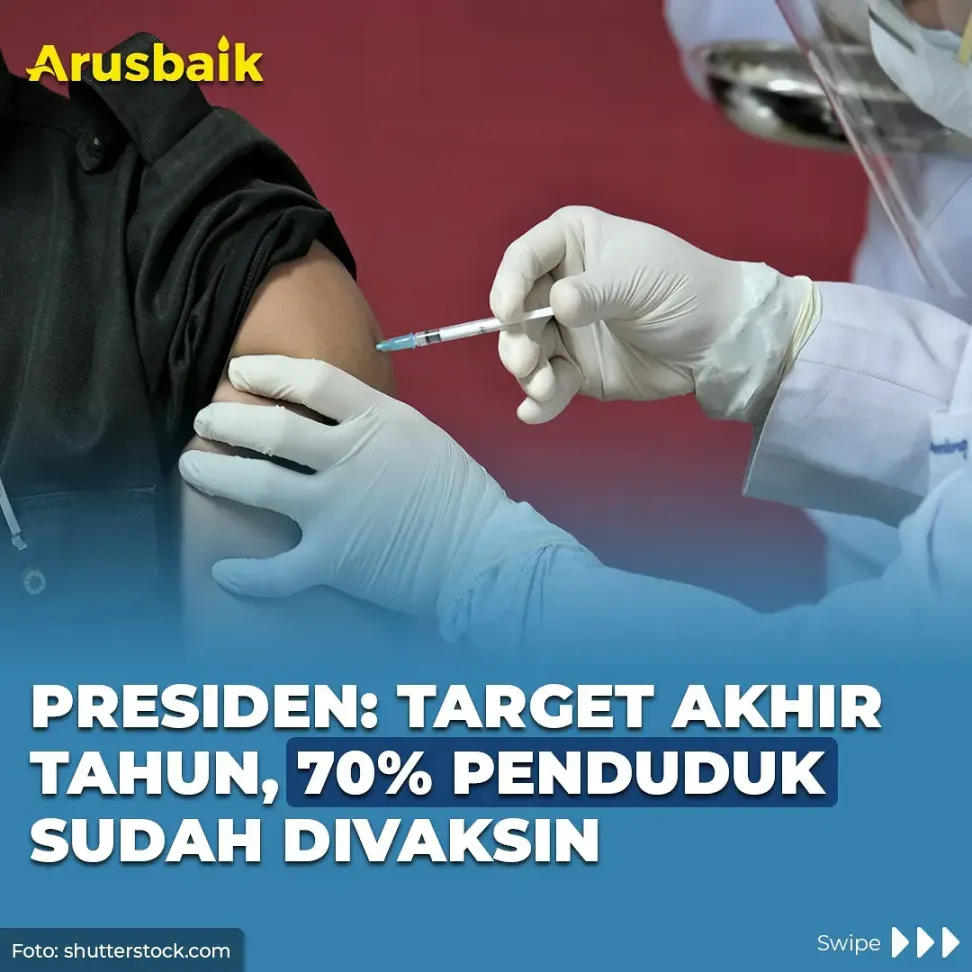 Presiden: Target Akhir Tahun, 70% Penduduk Sudah Divaksin