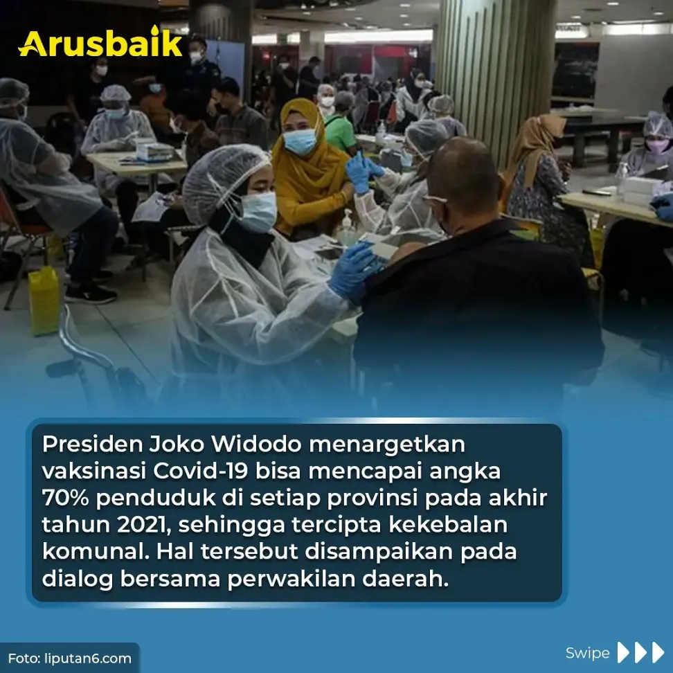 Presiden: Target Akhir Tahun, 70% Penduduk Sudah Divaksin