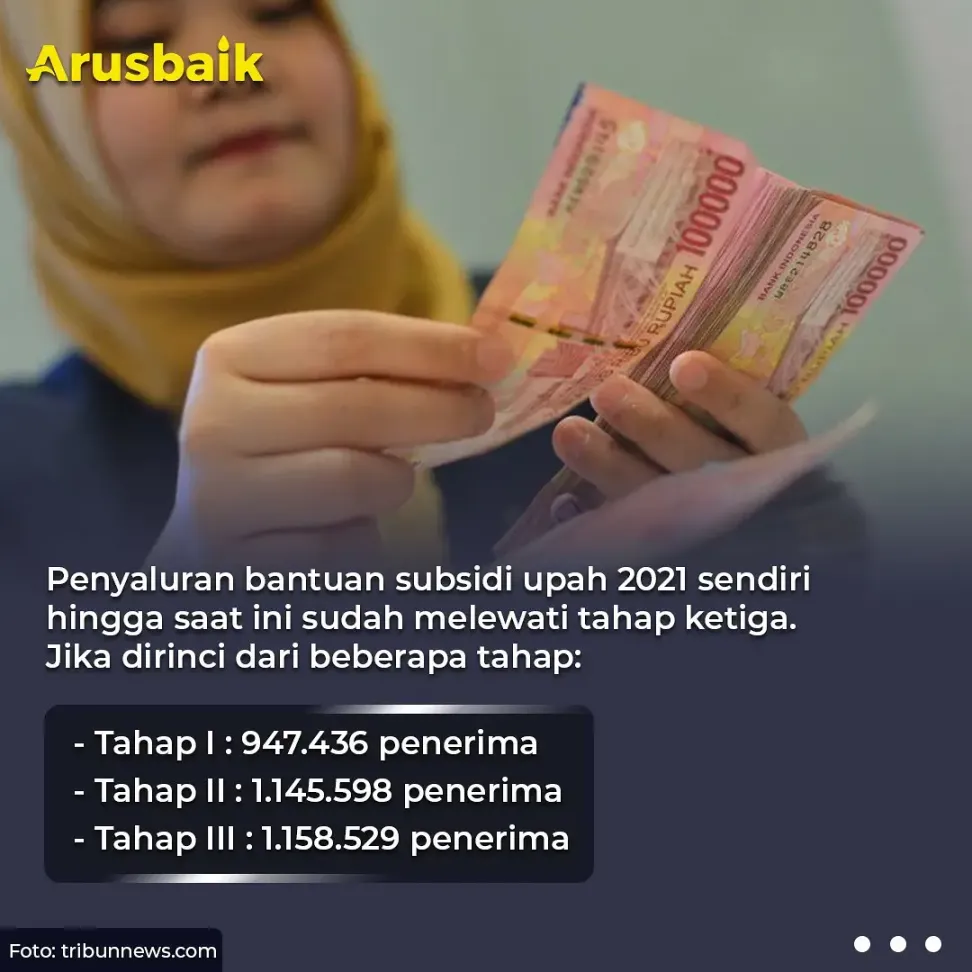Yes! Subsidi Gaji Telah Disalurkan Pada 3,2 Juta Pekerja Sepanjang 2021