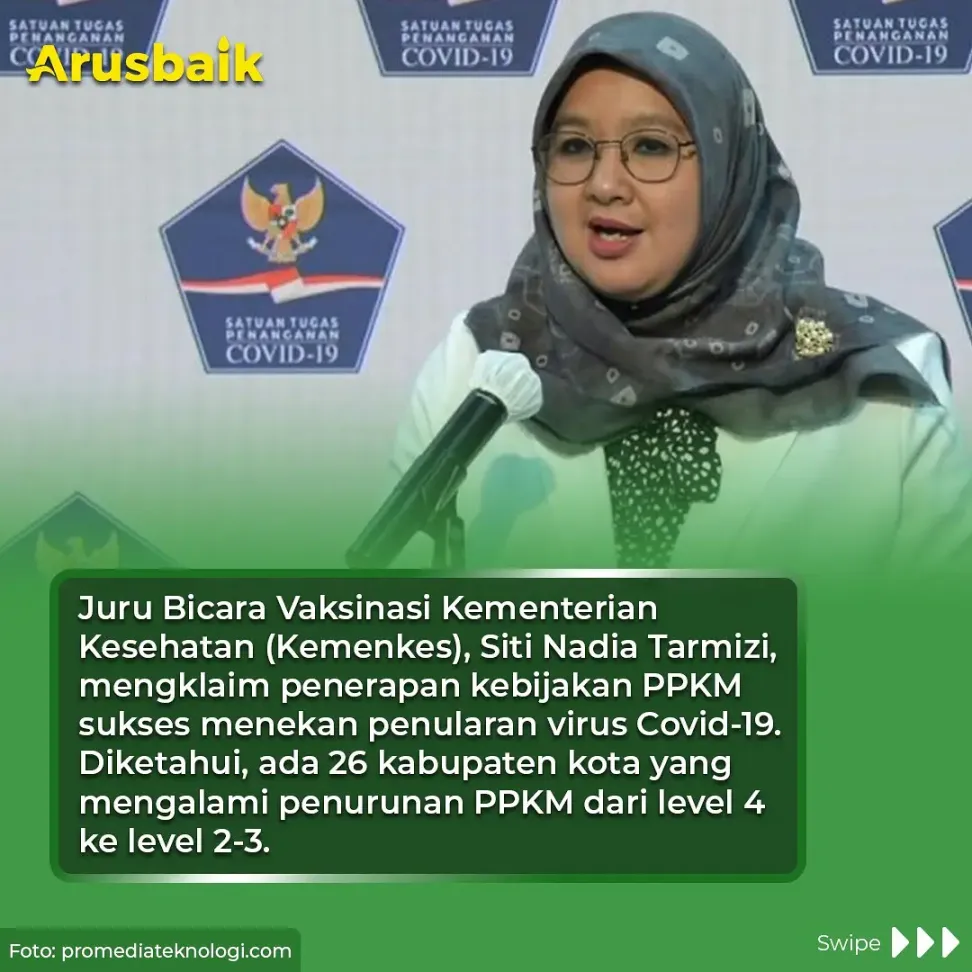 Mantap! PPKM Berhasil & Akan Ditiru Negara Tetangga