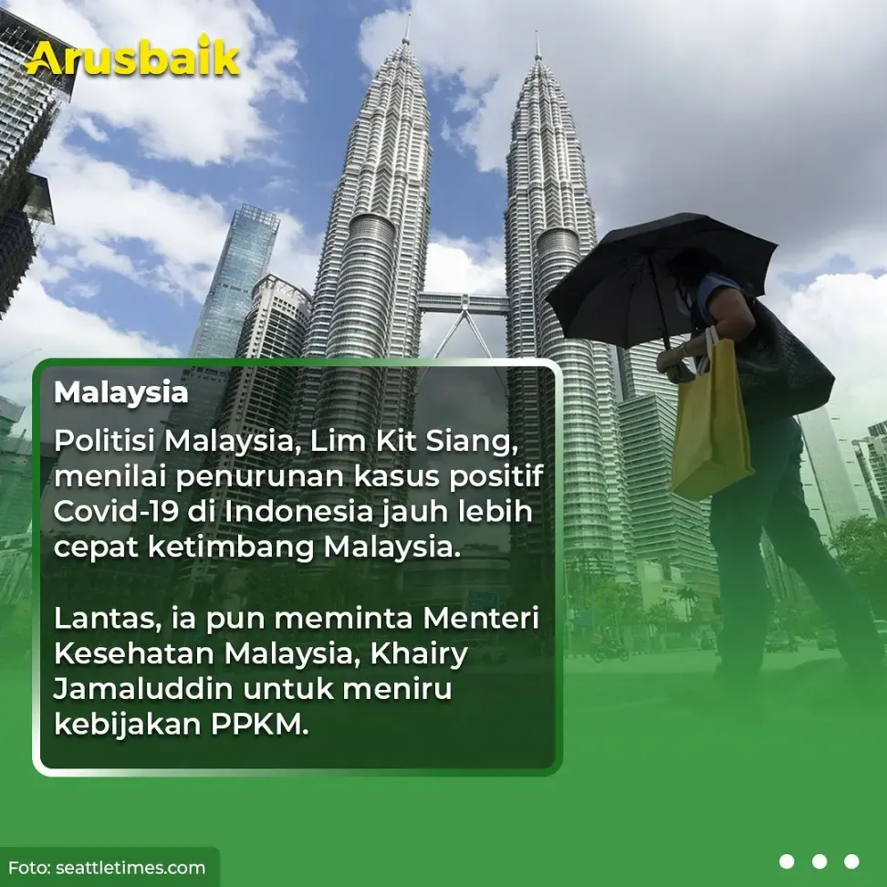 Mantap! PPKM Berhasil & Akan Ditiru Negara Tetangga