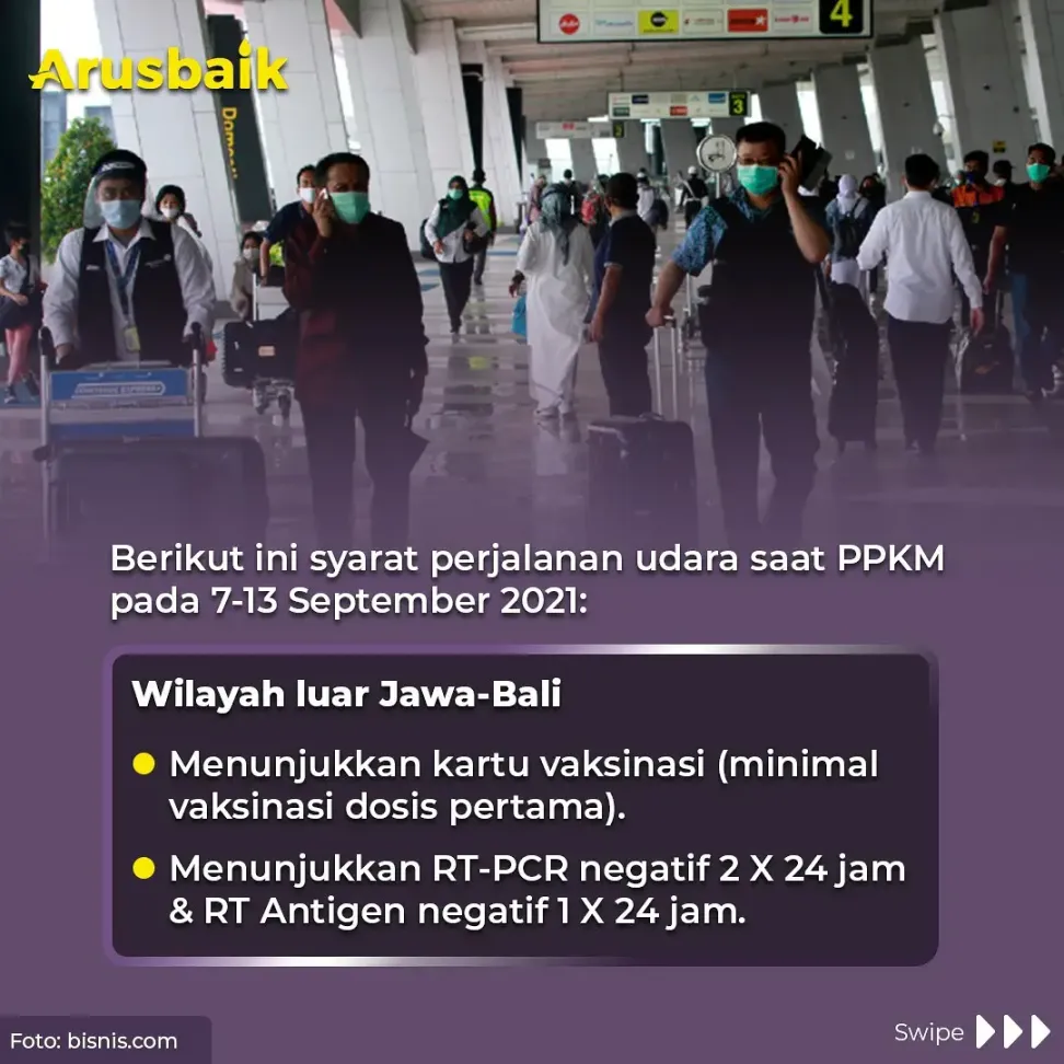 Catat! Ini Syarat Naik Pesawat Saat PPKM 7-13 September