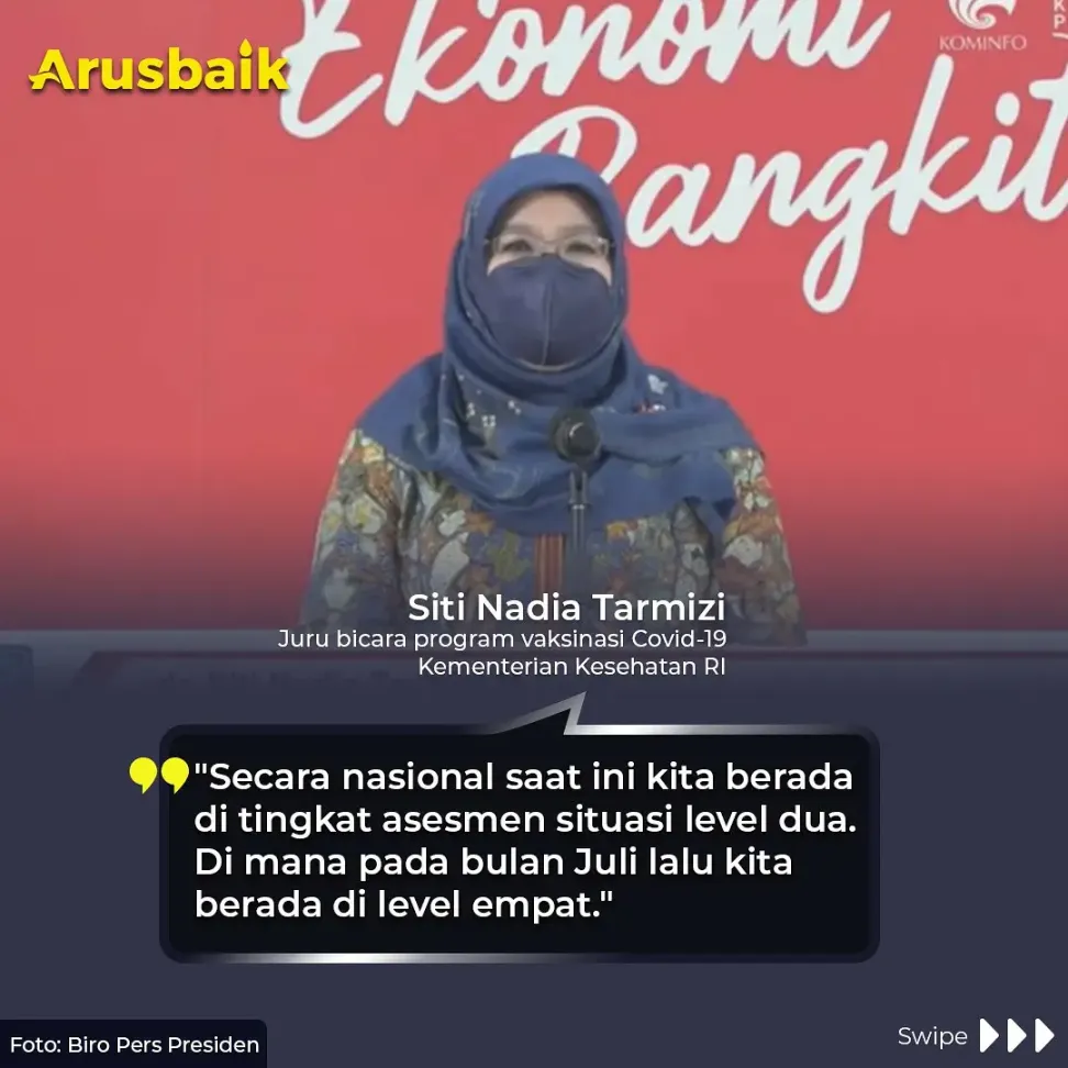 Wow! Hanya 5 Zona Merah Yang Tersisa Saat Ini