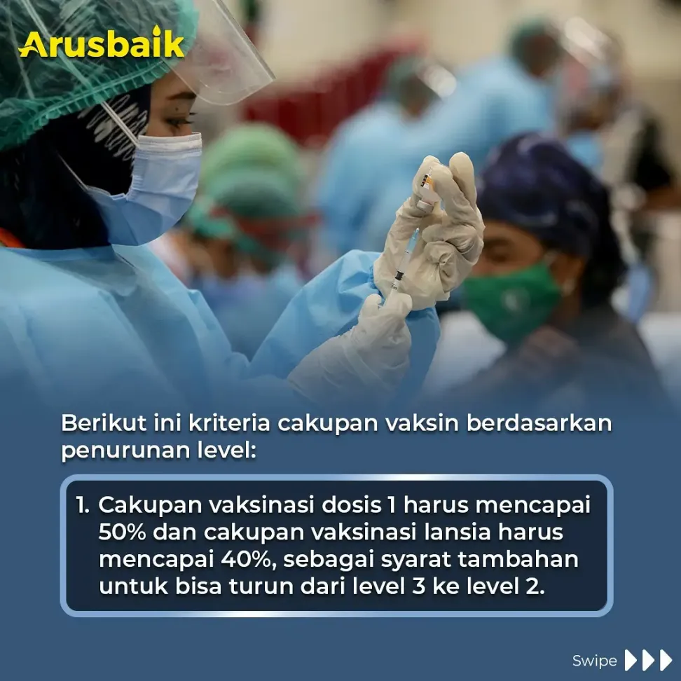 Ingat! Vaksinasi Covid-19 Kini Jadi Syarat Turun Level PPKM