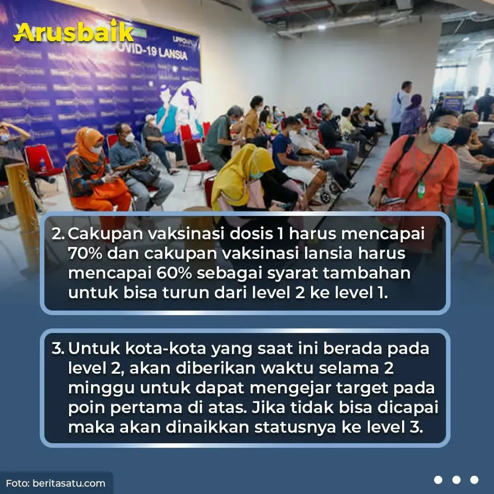 Ingat! Vaksinasi Covid-19 Kini Jadi Syarat Turun Level PPKM