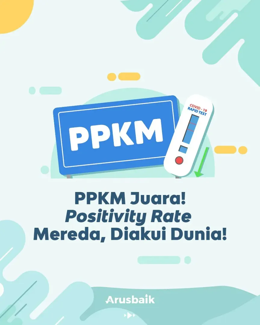 PPKM Juara! Positivity Rate Mereda, Diakui Dunia!