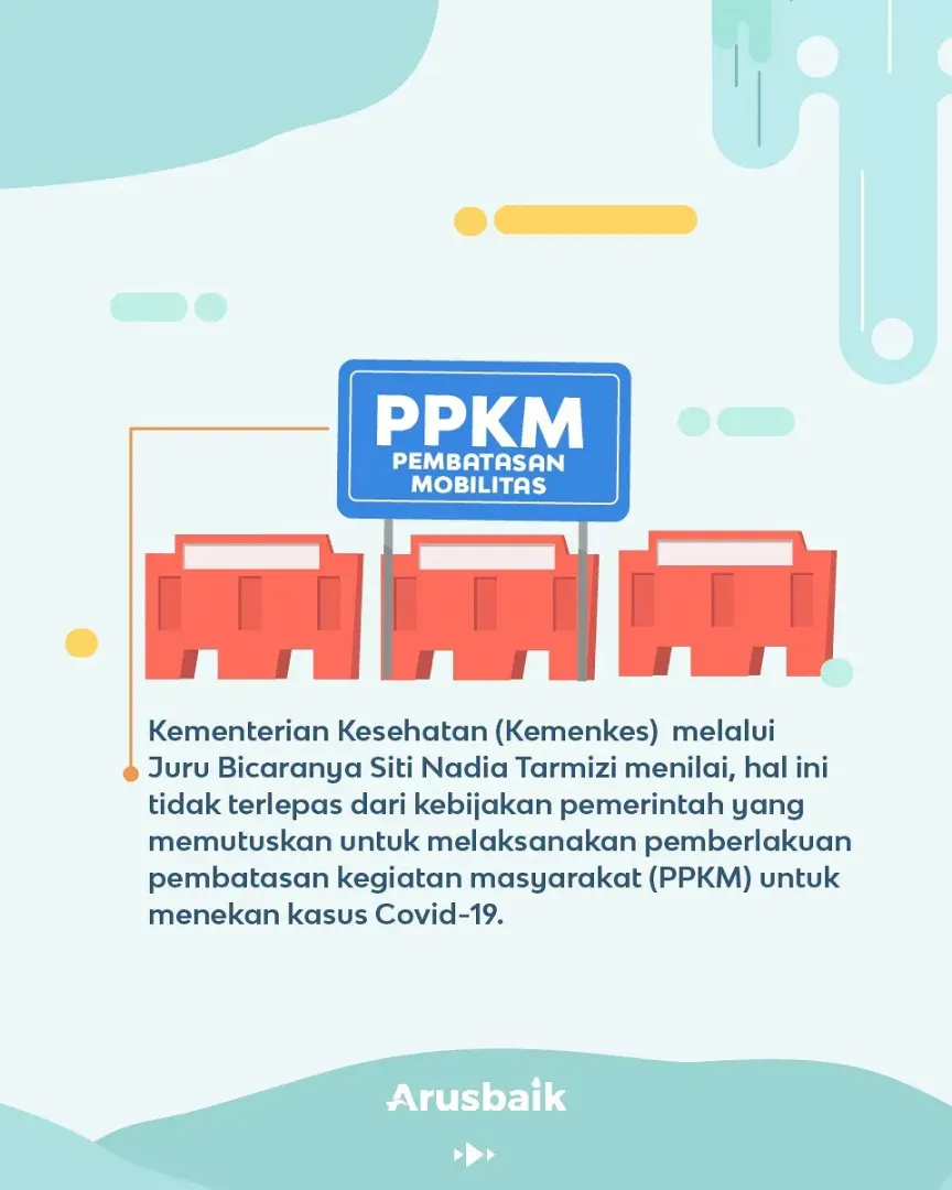 PPKM Juara! Positivity Rate Mereda, Diakui Dunia!