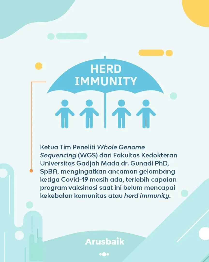 PPKM Juara! Positivity Rate Mereda, Diakui Dunia!