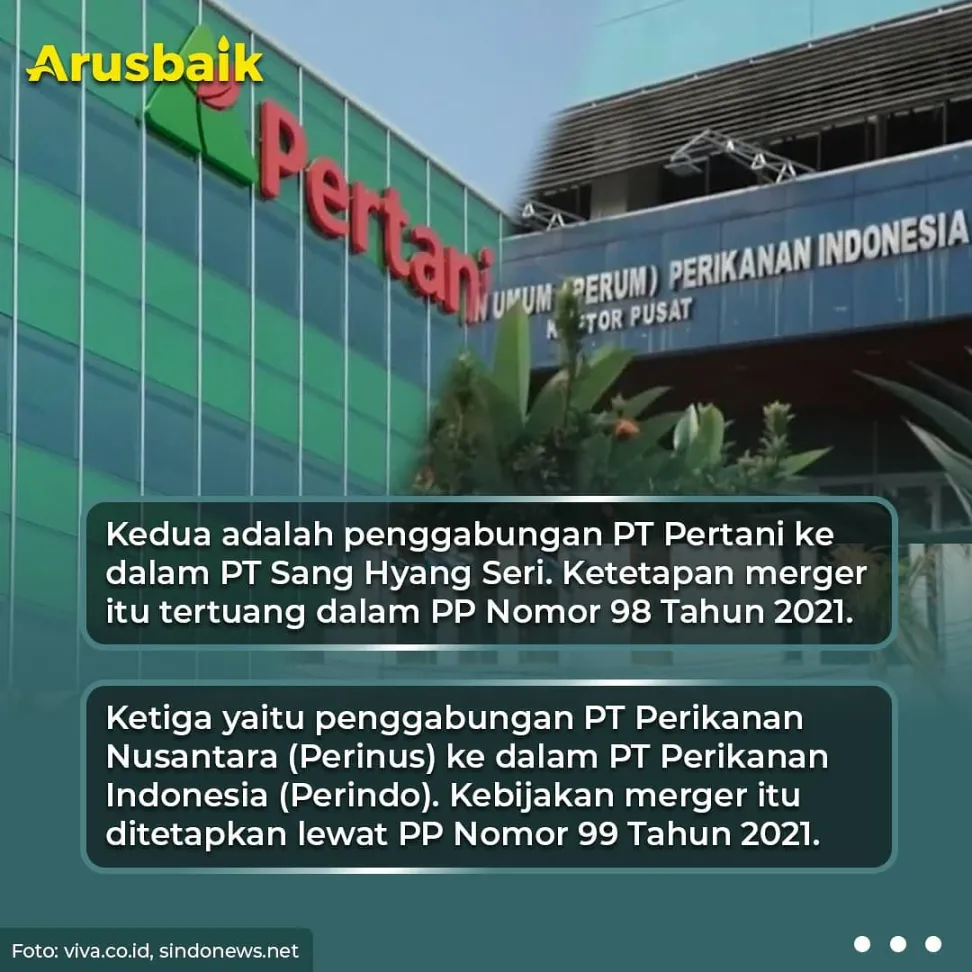 Presiden Gabungkan 3 BUMN, Untuk Tingkatkan Efisiensi